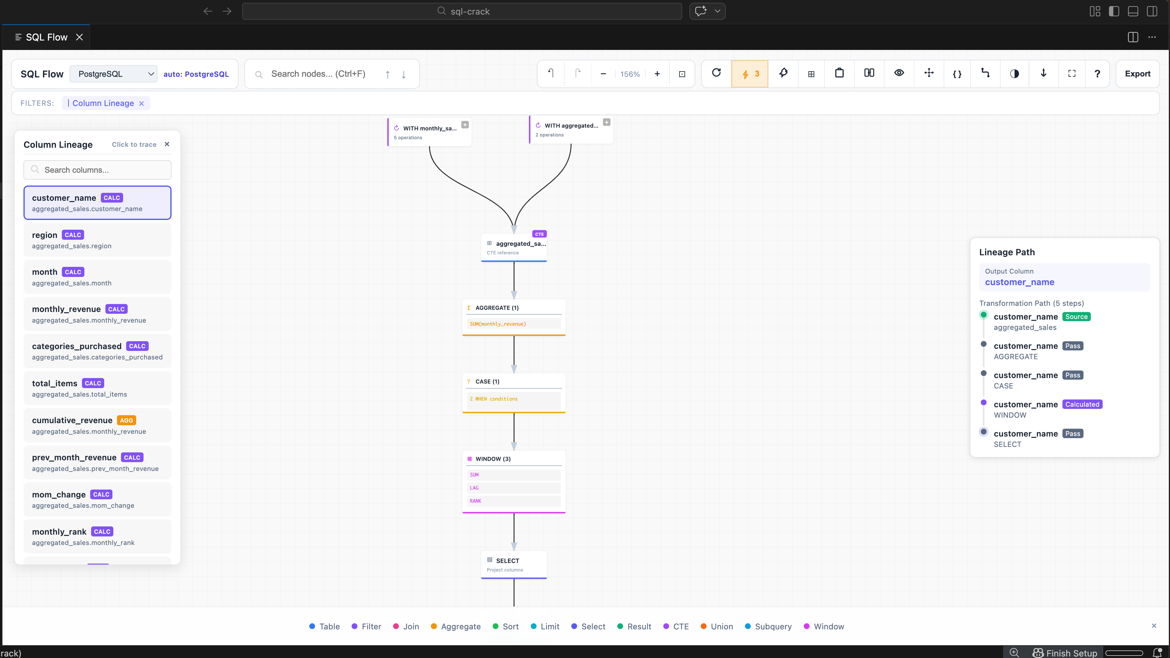 Column Lineage