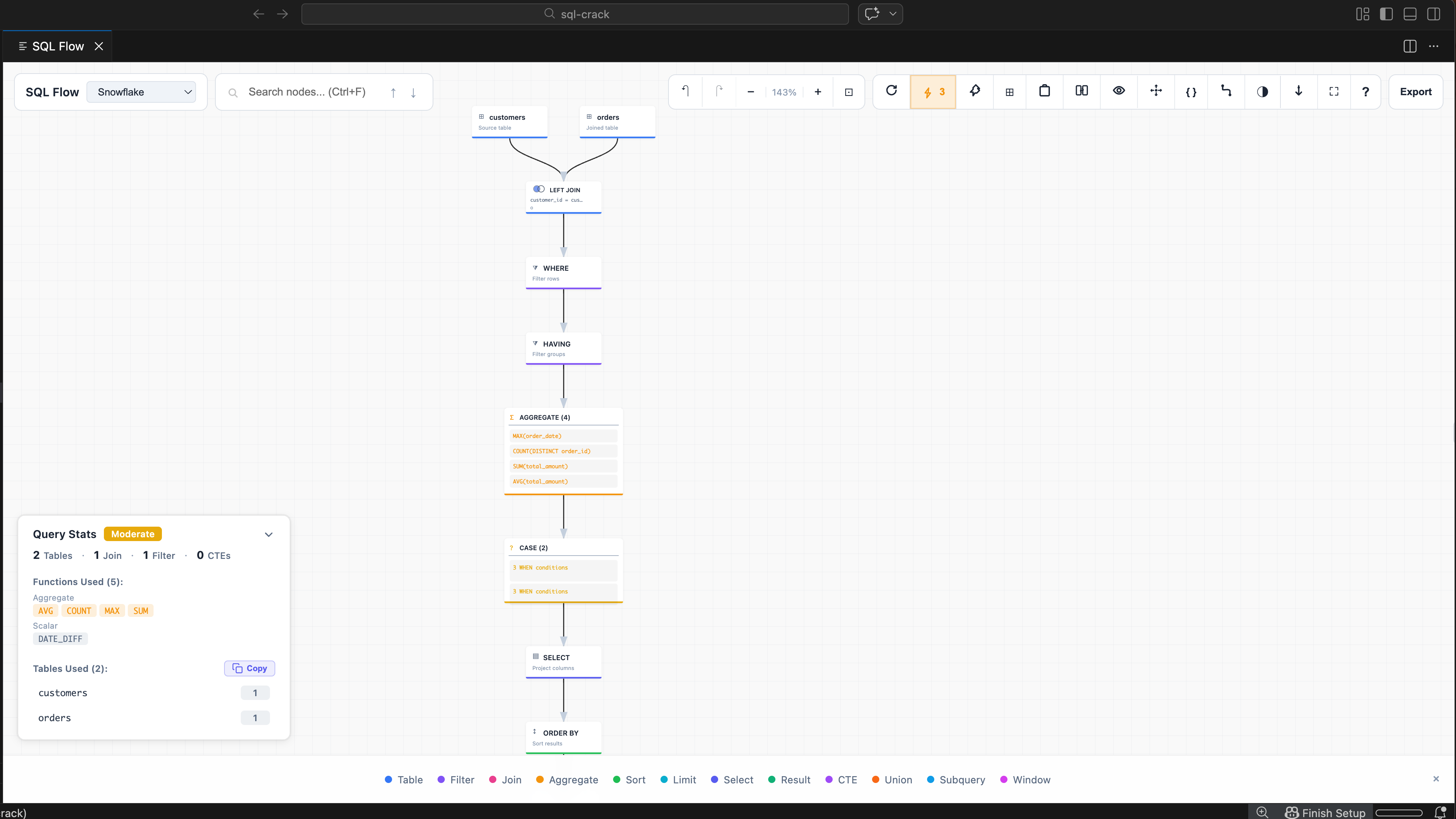 Query Stats